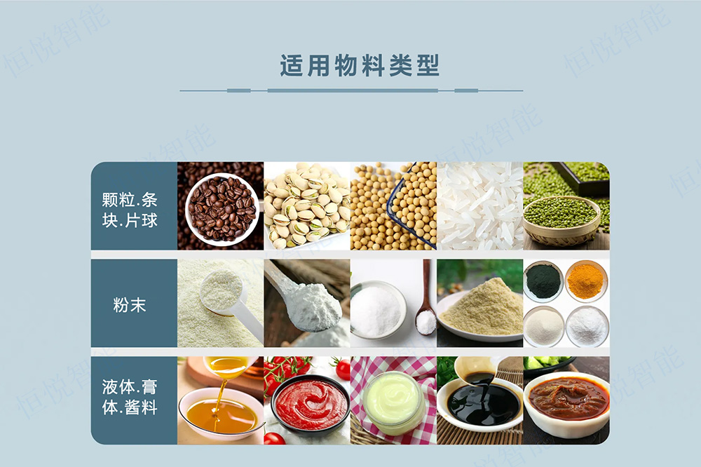 自動(dòng)定量稱重包裝機(jī)覆蓋多行業(yè)顆粒包裝需求