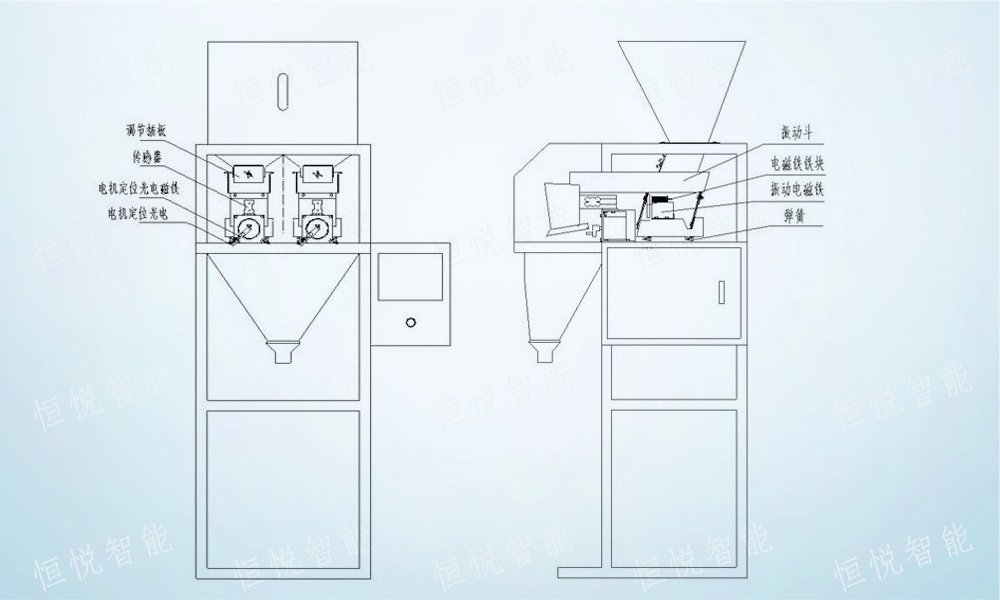自動定量包裝秤工作原理 自動定量包裝秤工作原理