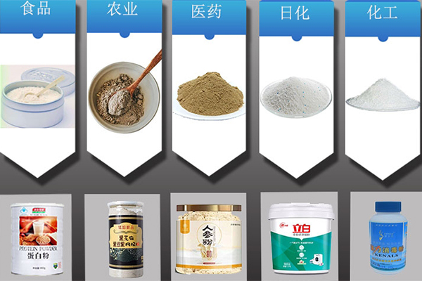 半自動(dòng)粉末灌裝機(jī)適用范圍 半自動(dòng)粉末灌裝機(jī)適用范圍